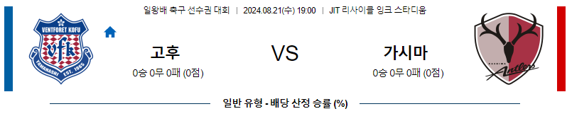 8월21일 일왕배축구 고후 가시마 아시아축구분석