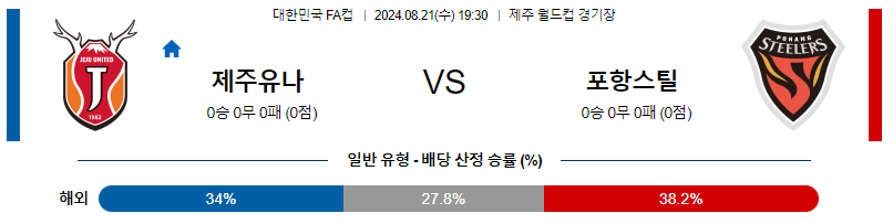 8월21일 [대한민국FA컵] 제주 VS 포항 아시아축구분석