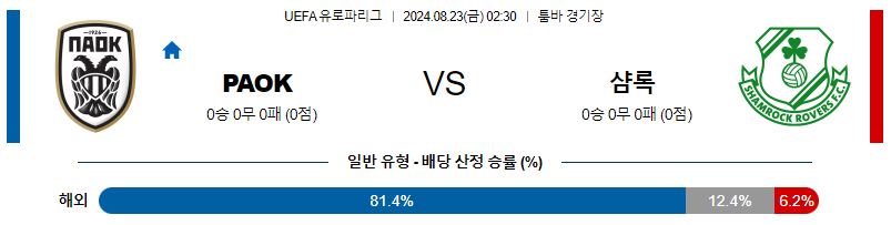 8월22일 UEFA 유로파리그 PAOK 샴록 해외축구분석 무료중계 스포츠분석