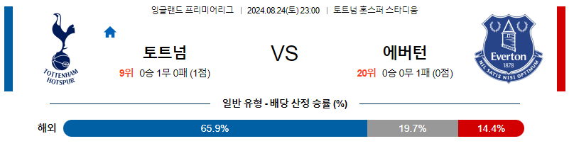 8월24일 프리미어리그 토트넘 에버튼 해외축구분석 무료중계 스포츠분석