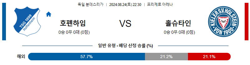 8월24일 분데스리가 호펜하임 홀슈타인킬 해외축구분석 무료중계 스포츠분석