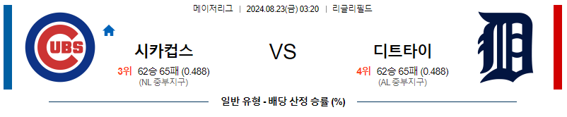 8월23일 MLB 시카고컵스 디트로이트 해외야구분석 무료중계 스포츠분석