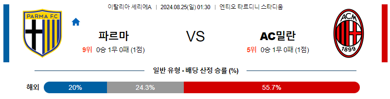 8월25일 세리에A 파르마 AC밀란 해외축구분석 무료중계 스포츠분석