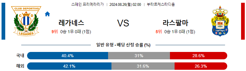 8월26일 프리메라리가  레가네스 라스팔마스 해외축구분석 무료중계 스포츠분석