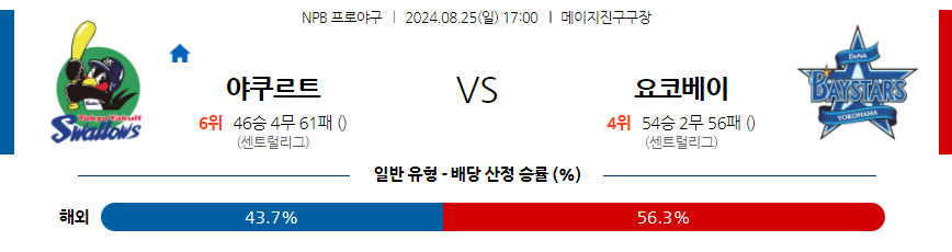 8월 25일 NPB 야쿠르트 요코하마 한일야구분석 무료중계 스포츠분석