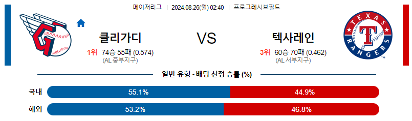 8월26일 MLB 클리블랜드 텍사스 해외야구분석 무료중계 스포츠분석