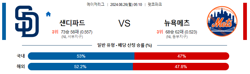 8월26일 MLB 샌디에고 뉴욕메츠 해외야구분석 무료중계 스포츠분석