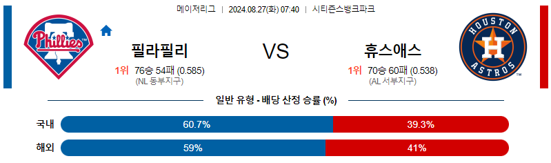 8월27일 MLB 필라델피아 휴스턴 해외야구분석 무료중계 스포츠분석