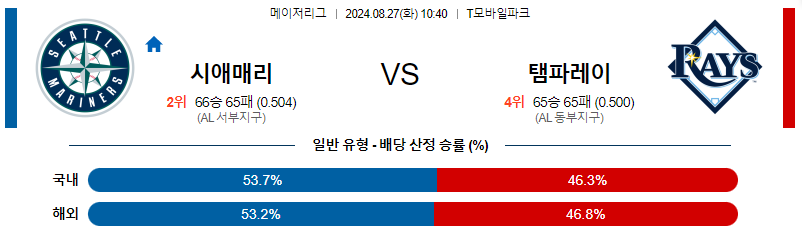 8월27일 MLB 시애틀 템파베이 해외야구분석 무료중계 스포츠분석