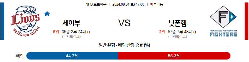 8월 31일 NPB 세이부 니혼햄 한일야구분석 무료중계 스포츠분석