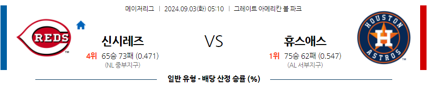 9월3일 MLB 신시내티 휴스턴 해외야구분석 무료중계 스포츠분석