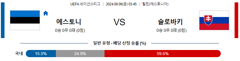 9월6일 UEFA네이션스리그 에스토니아 슬로바키아 해외축구분석 무료중계 스포츠분석