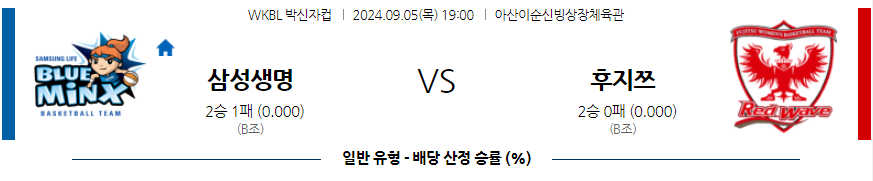 9월5일 박신자컵 삼성생명 후지쯔 국내외농구분석 무료중계 스포츠분석