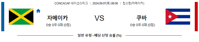 9월7일 CON 네이션스리그 자메이카 쿠바 해외축구분석 무료중계 스포츠분석