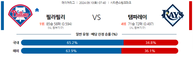 9월10일 MLB 필라델피아 탬파베이 해외야구분석