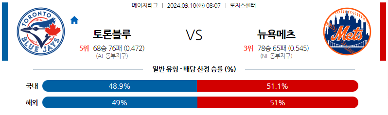 9월10일 MLB 토론토 뉴욕메츠 해외야구분석