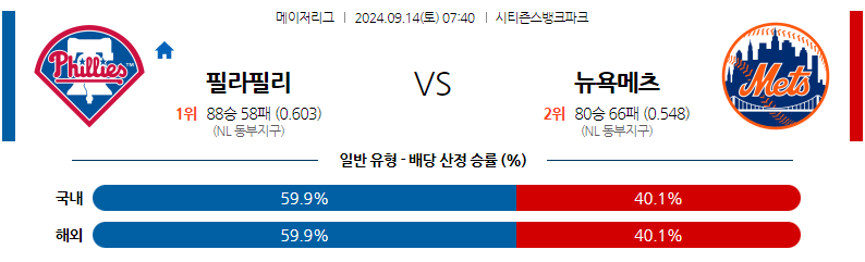 9월14일 MLB 필라델피아 뉴욕메츠 해외야구분석