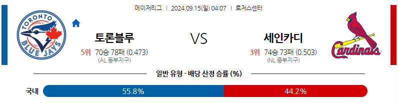 9월15일 MLB 토론토 St.루이스 해외야구분석