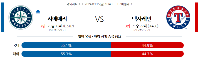 9월15일 [MLB] 시애틀 VS 텍사스 해외야구분석