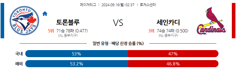 9월16일 MLB 토론토 St.루이스 해외야구분석 무료중계 스포츠분석