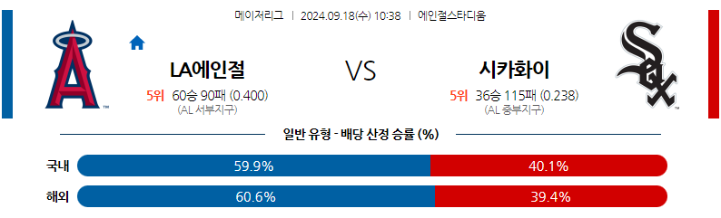 9월18일 MLB LA에인절스 시카고W 해외야구분석 무료중계 스포츠분석