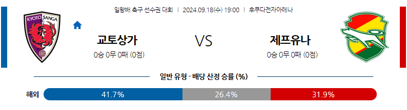 9월18일 일본 일왕배 교토 상가 FC 제프 유나이티드 이치하라 아시아축구분석 무료중계 스포츠분석