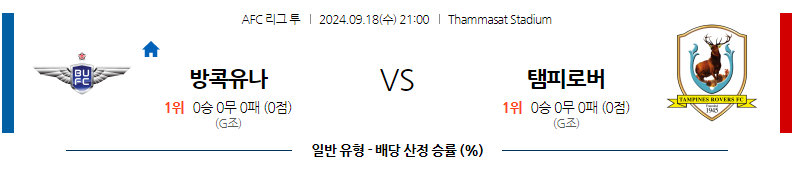 9월18일 AFC아시안컵 방콕 유나이티드 FC 탐파인스 로버스 FC 아시아축구분석 무료중계 스포츠분석