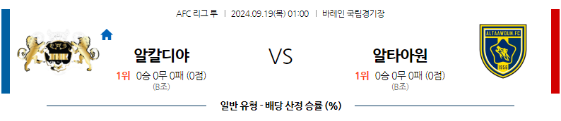 9월19일 AFC아시안컵 알 칼리디야 알 타원 아시아축구분석