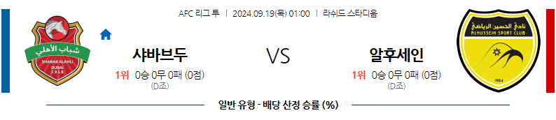 9월19일 AFC아시안컵 샤바브 알아흘리 두바이 알 후세인 SC 아시아축구분석 무료중계 스포츠분석