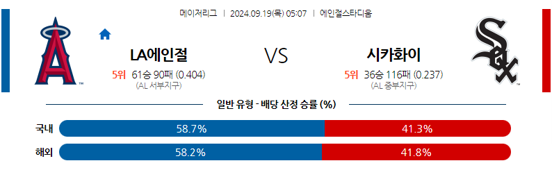  9월19일 MLB LA에인절스 시카고W 해외야구분석