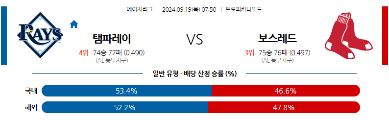 9월19일 MLB 탬파베이 보스턴 해외야구분석 무료중계 스포츠분석