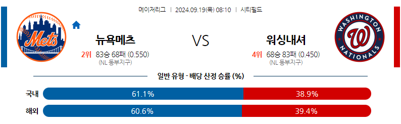 9월19일 MLB 뉴욕메츠 워싱턴 해외야구분석