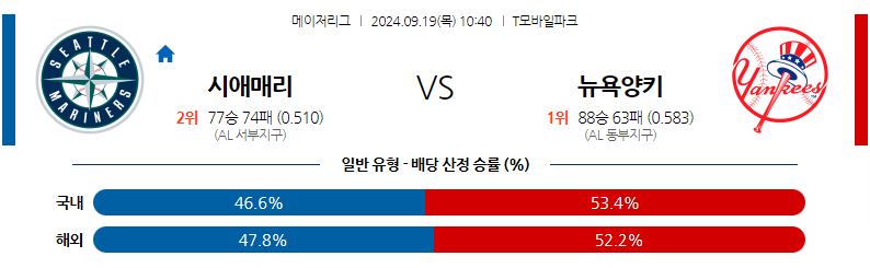 9월19일 MLB 시애틀 뉴욕양키스 해외야구분석