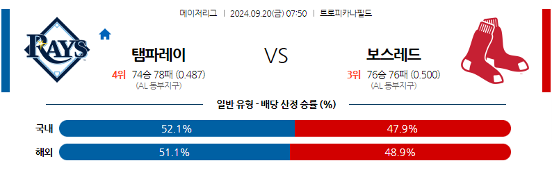 9월20일 MLB 탬파베이 보스턴 해외야구분석 무료중계 스포츠분석