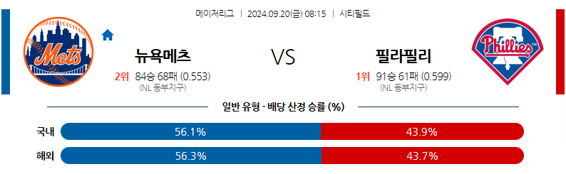 9월20일 MLB 뉴욕메츠 필라델피아 해외야구분석 무료중계 스포츠분석