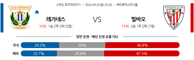 9월20일 라리가 CD 레가네스 아틀레틱 빌바오 해외축구분석 무료중계 스포츠분석