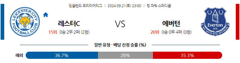 9월21일 EPL 레스터 시티 에버턴 해외축구분석