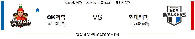 9월21일 KOVO컵 OK저축은행 현대캐피탈 국내배구분석 무료중계 스포츠분석