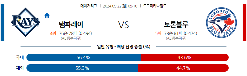 9월22일 [MLB] 탬파베이 VS 토론토 해외야구분석 무료중계 스포츠분석