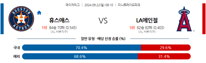 9월22일 [MLB] 휴스턴 VS LA에인절스 해외야구분석 무료중계 스포츠분석