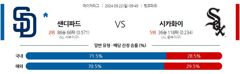 9월22일 [MLB] 샌디에이드 VS 시카고W 해외야구분석 무료중계 스포츠분석