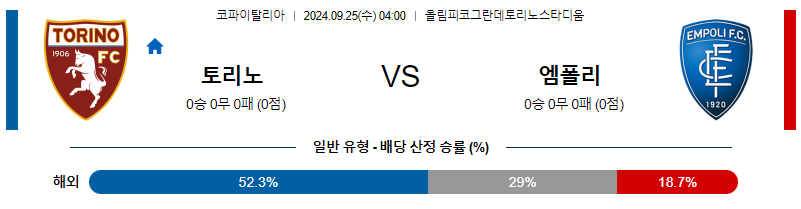 9월25일 라리가 토리노 엠폴리 해외축구분석 무료중계 스포츠분석