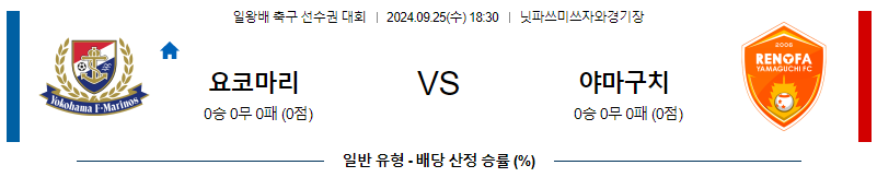 9월25일 J리그2 요코하마 마리노스 야마구치 시미즈 에스펄스 아시아축구분석 무료중계 스포츠분석