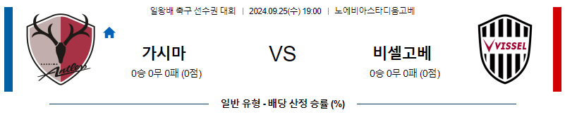 9월25일 J리그2 가시마 비셀 고베 아시아축구분석