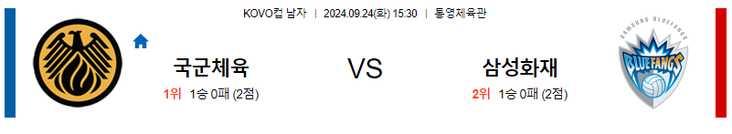 9월24일 KOVO컵 상무 한국전력 국내배구분석 무료중계 스포츠분석