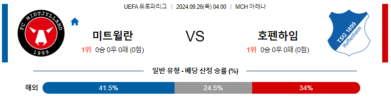 9월26일 UEFA 유로파리그 미트윌란 호펜하임 해외축구분석 무료중계 스포츠분석