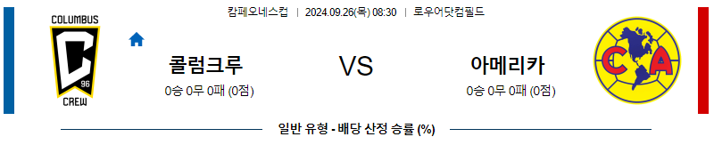 9월26일 캄페오네스컵 콜럼버스 아메리카 해외축구분석 무료중계 스포츠분석