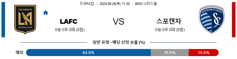 9월26일 미국FA컵 LAFC 캔자스시티 해외축구분석 무료중계 스포츠분석