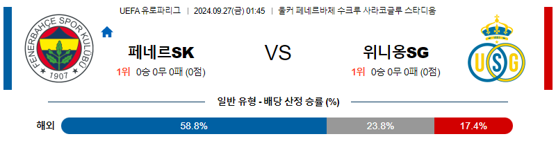 9월27일 UEFA 유로파리그 페네르바체  생질루아즈 해외축구분석 무료중계 스포츠분석