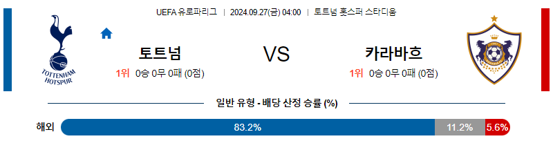 9월27일 UEFA 유로파리그 토트넘 카라바흐  해외축구분석 무료중계 스포츠분석